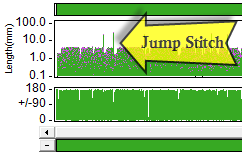 Jump Stitch on Stitches-in-Time Length Graph